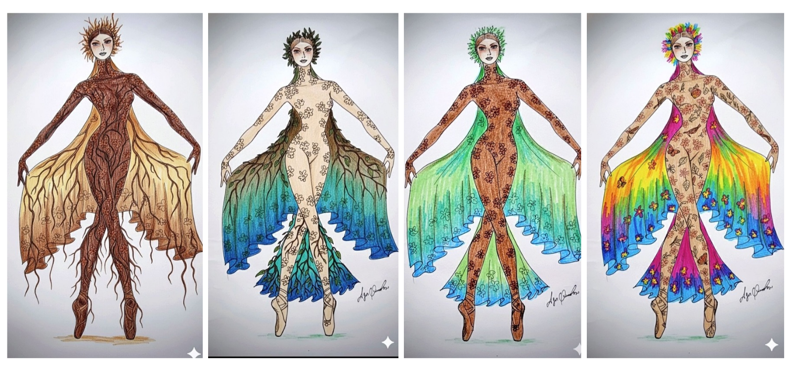 Fig. 2: Croquis representando a diversidade de cores dos quatro grupos. Fonte: Igor Quadros